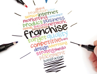 Dall’idea all’impresa: il franchising come scelta vincente. Seminario il 18 aprile