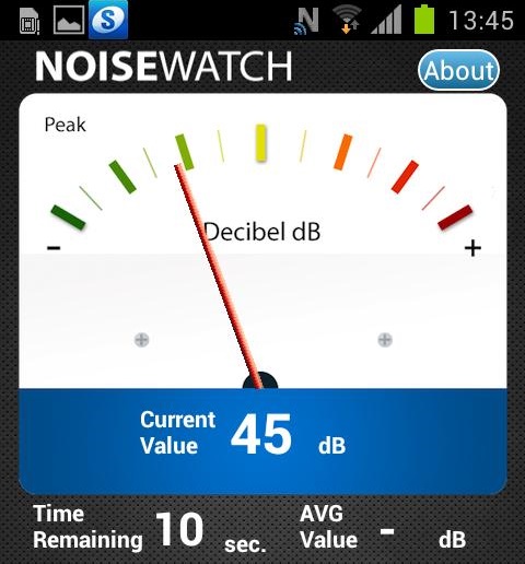 Livelli di rumore, ora arriva l’app che misura i decibel