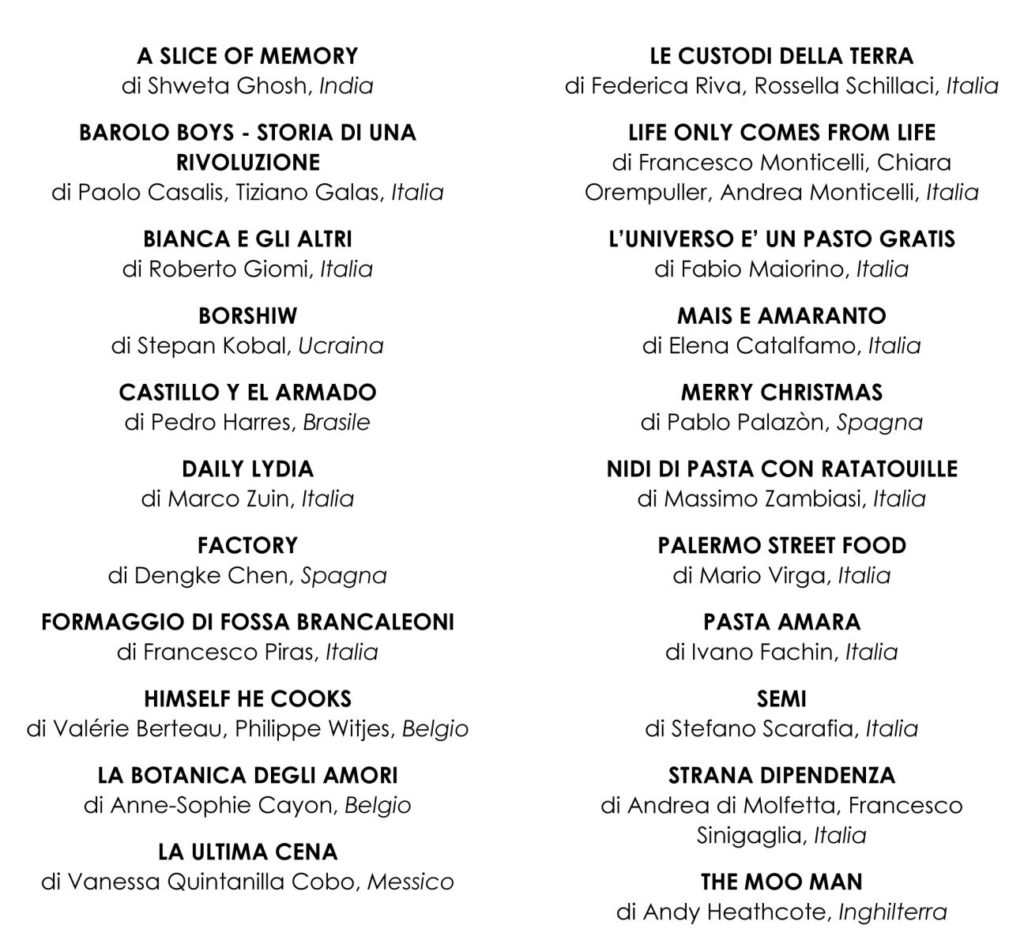 Food Film Fest - finalisti 2015