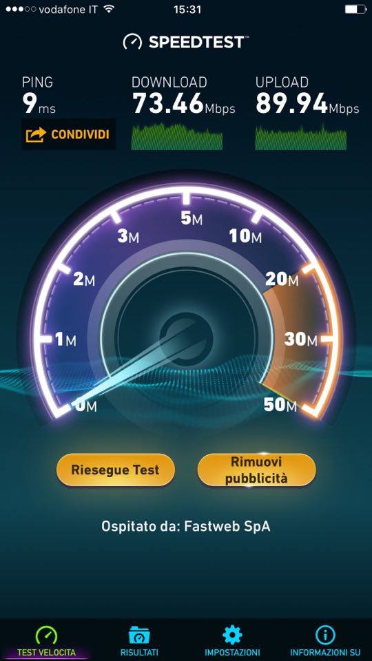 speed test wifi piazza sant'anna